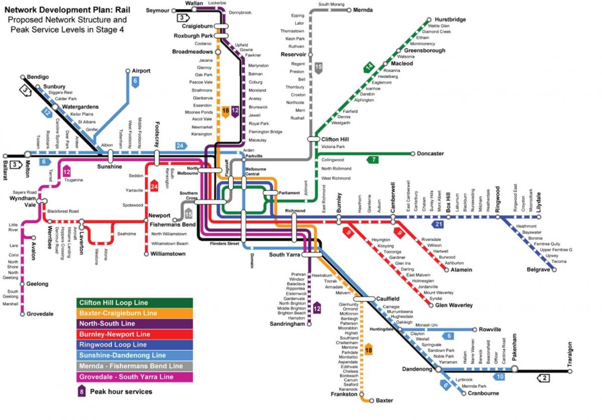 metro karta Melbourne
