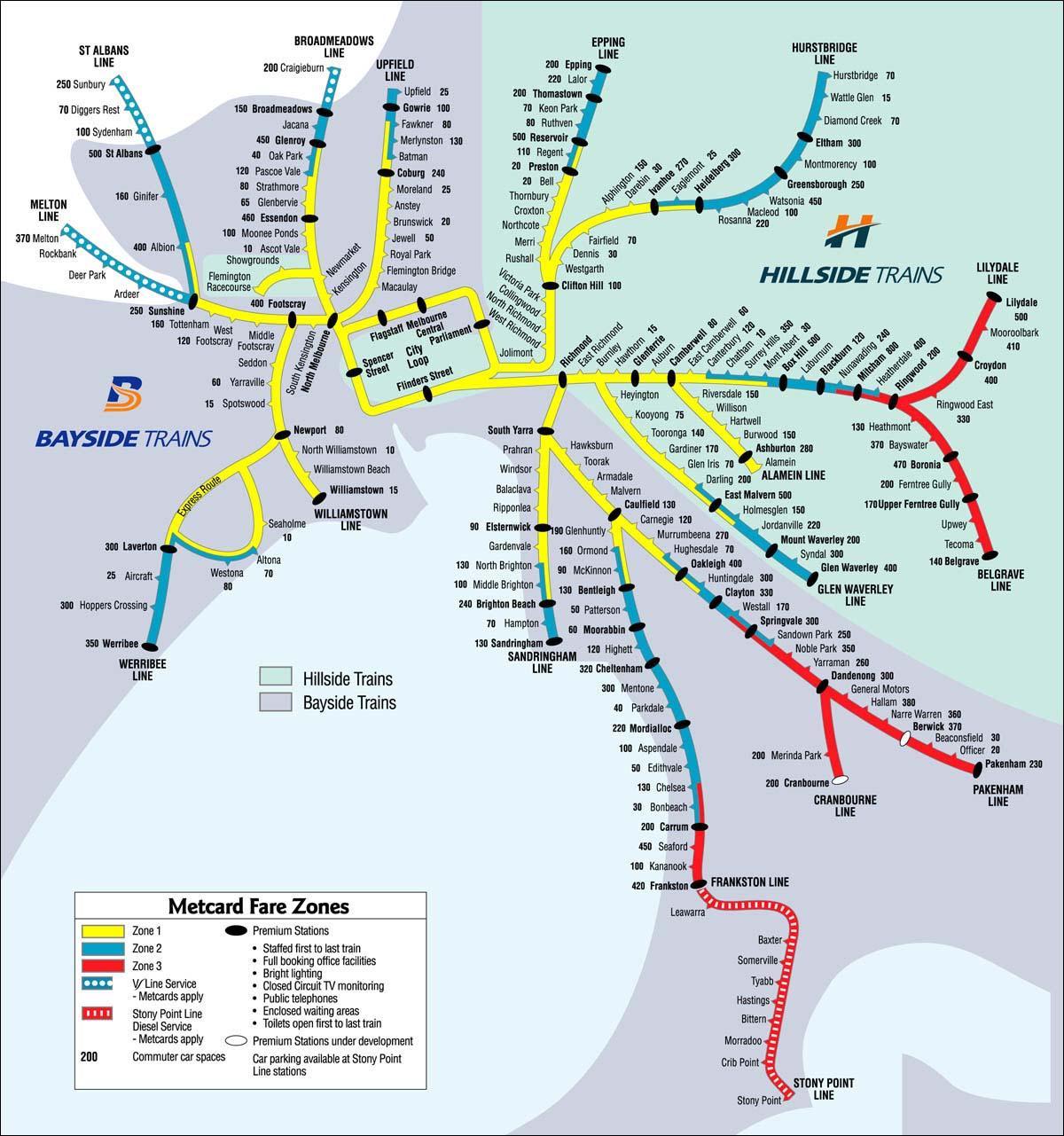 karta över Melbourne tåg