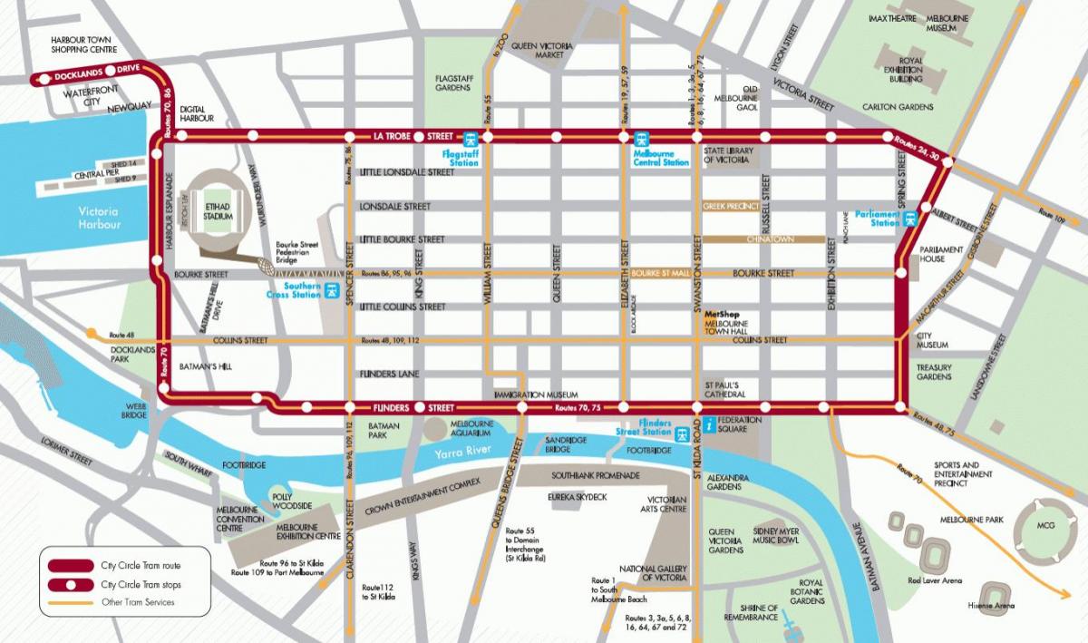 Melbourne city loop tåg karta