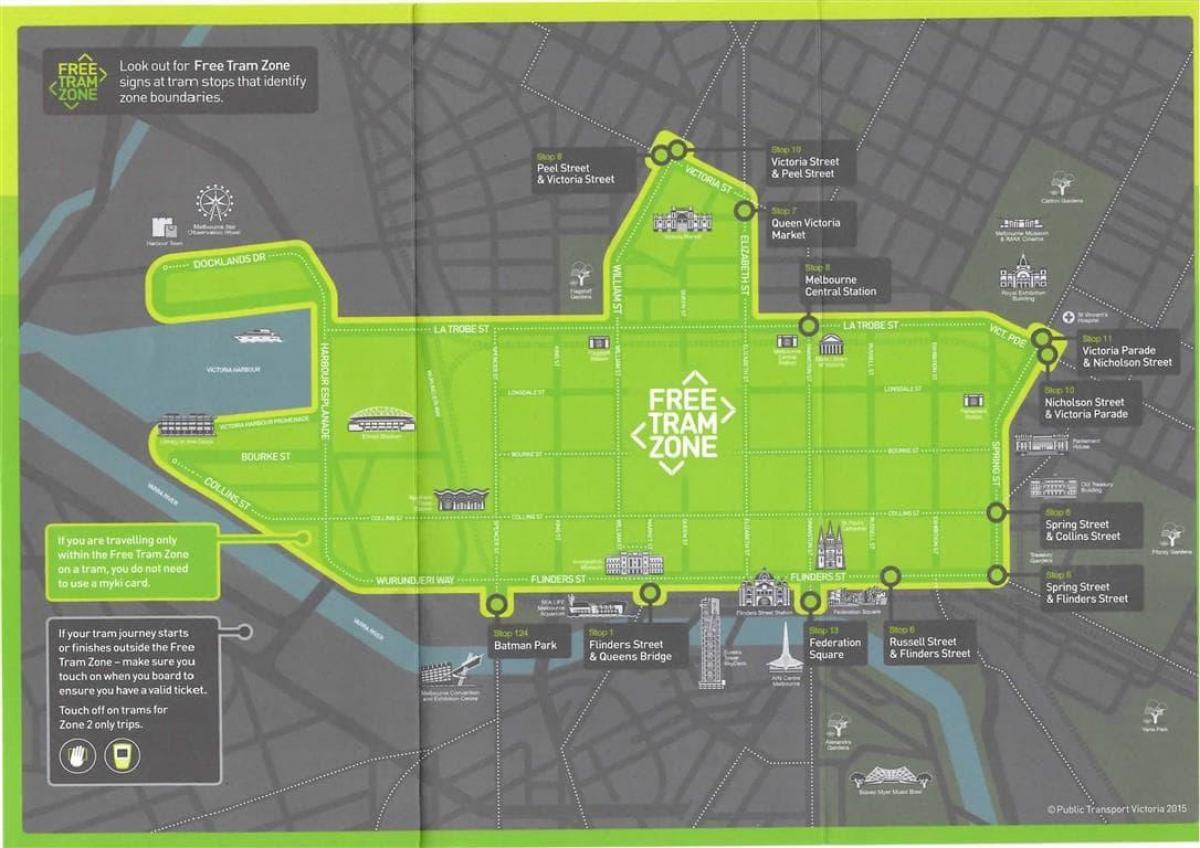 Melbourne gratis spårvagn zon karta