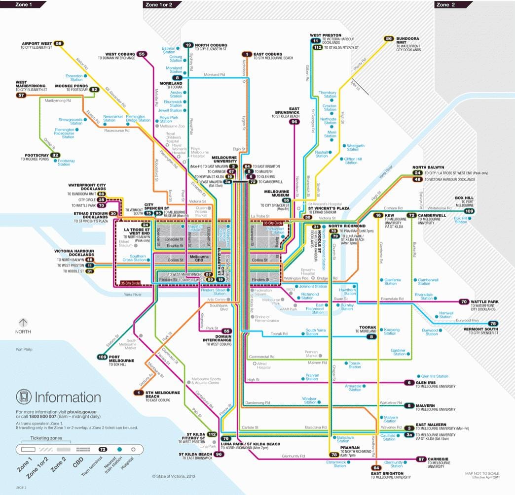 Melbourne spårvagn nätverk karta