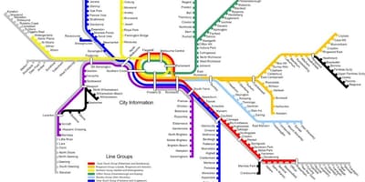 Melbourne tåg linje karta