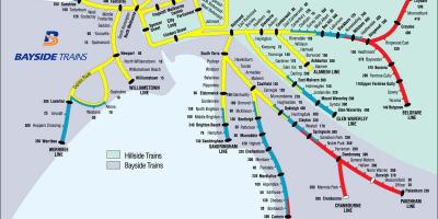Karta över Melbourne tåg